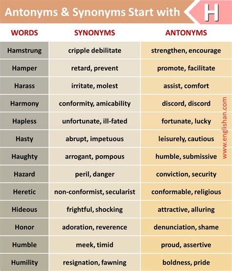 SINGLE in Thesaurus: 1000+ Synonyms & Antonyms for SINGLE